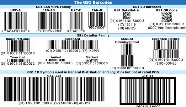 ​ Matrix Label là phần mềm tạo mã vạch được đánh giá cao