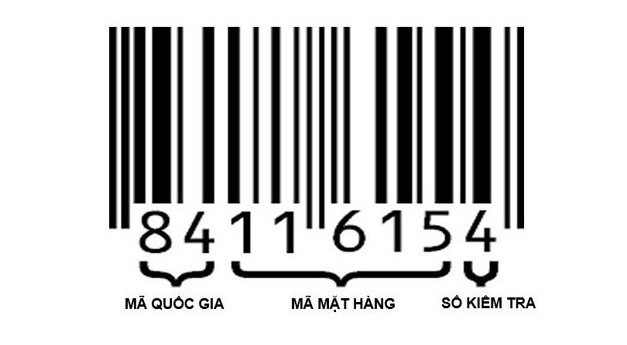 Mã vạch sản phẩm theo cách đặt EAN - 8. 