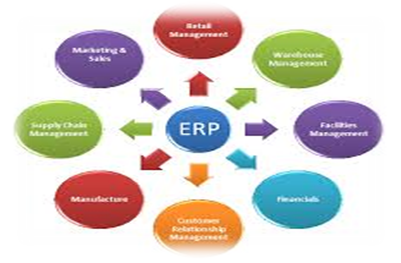 GIẢI PHÁP ERP ĐÁP ỨNG CHO NHU GIẢI QUYẾT ĐỀ CÔNG VIỆC SẢN XUẤT
